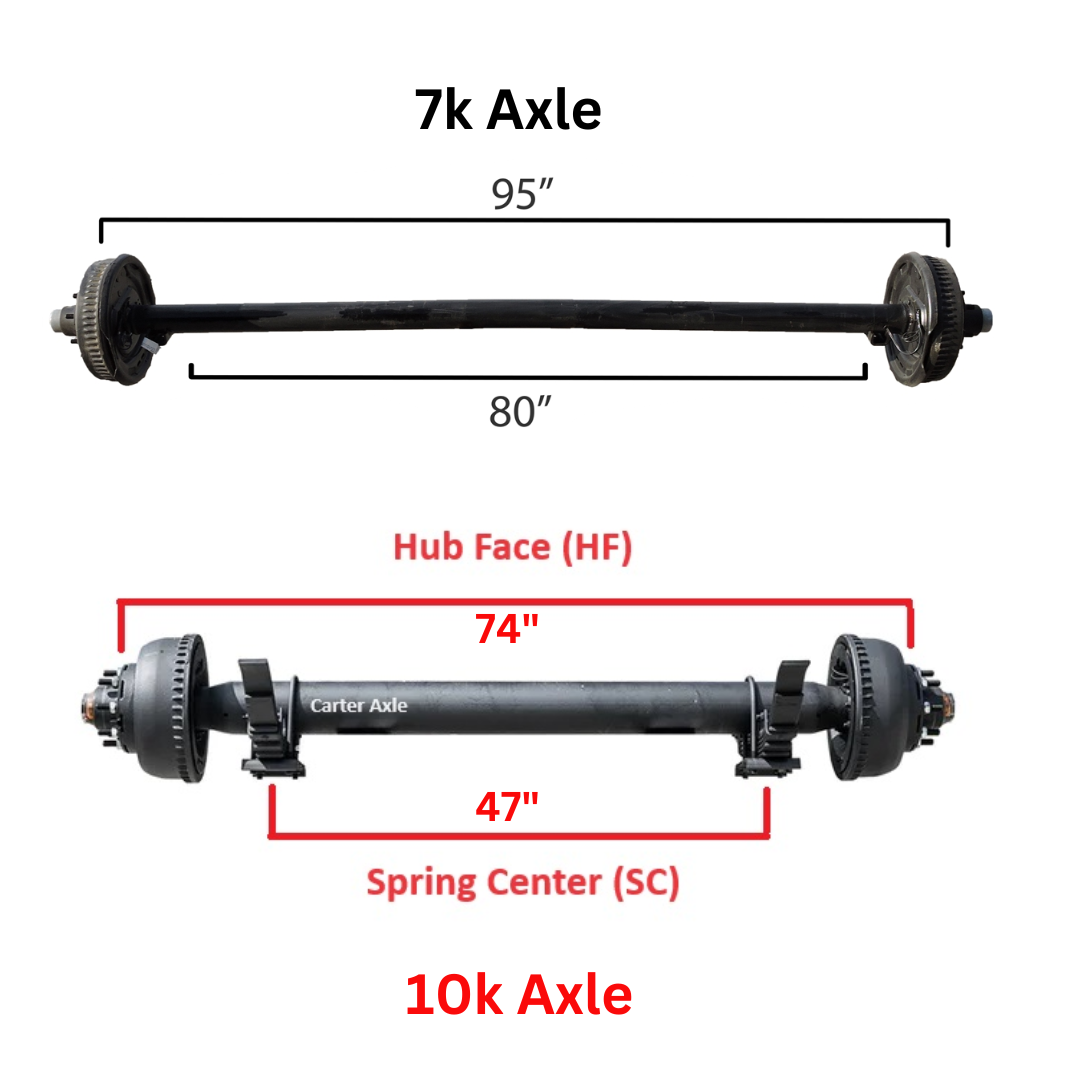 7k axle vs 10k axle spacing 7k axle vs 10k axle spacing